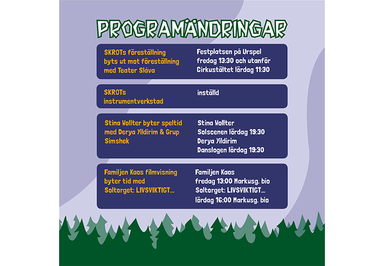 Programändringar