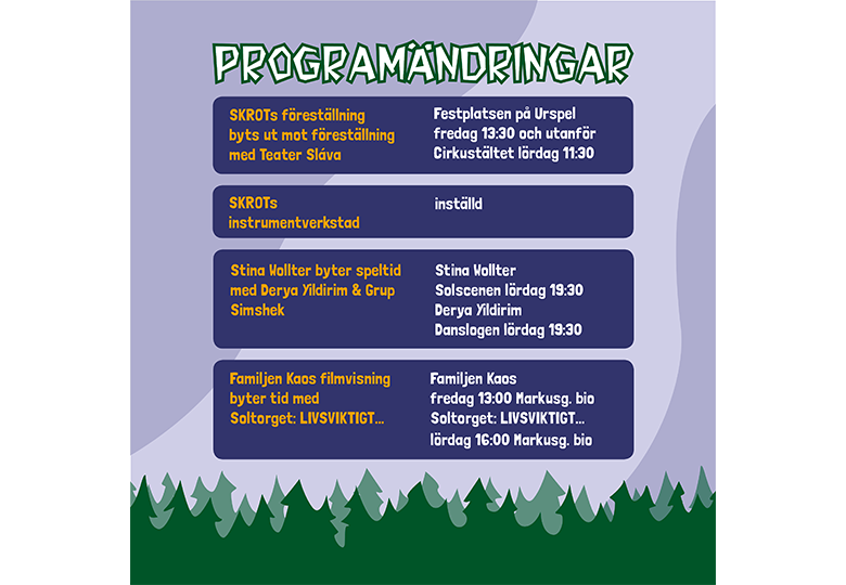 Programändringar