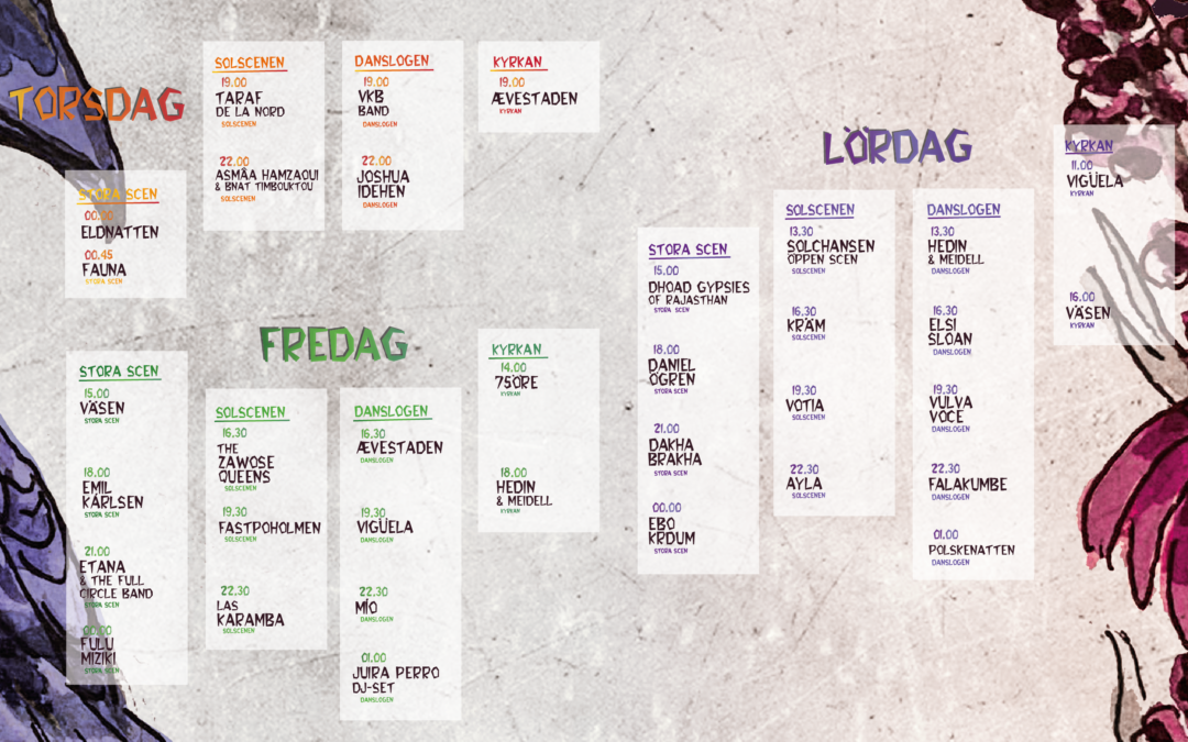 Urkult spelschema 2025